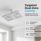 💡 TIJDELIJK 50% KORTING! ✨ 2-in-1 LED Plafondventilator Lamp – Dubbele Koeling, Ultrahelder, Gereedschapsvrije Installatie 🌀