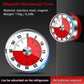 🔥Magnetische mechanische timer