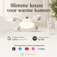 🌀 Nieuwe plafondventilatorlamp met E27-fitting – 2-in-1 stille LED-ventilator met afstandsbediening, energiezuinige combinatie van verkoeling & verlichting voor thuis, in de slaapkamer