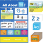 🚨 50% KORTING! De ABC-kaart voor leerkrachten waarmee letters leren leuk wordt! (Perfect voor thuisonderwijs en kleuterschool)