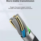 USB Endoscoop (Universeel op alle platforms)