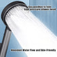 Premium Adjustable High-Pressure Shower Head Set