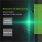 🔥 2025 Hot Sale - 49% korting🔥Infrarood groen licht laserwaterpas voor precisiewerk