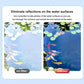 🌸Speciale prijs🌸Ultra-thin Lens to Eliminate Reflections HD Filter for Mobile Photography