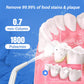 💦 58% Korting – Draagbare Monddouche | Diepe Reiniging & Fris Gevoel in Seconden
