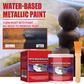 Waterdichte polyurethaancoating op waterbasis