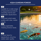 Aqua-Guardian Pro Formula waterzuiveraar