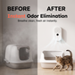 💥【LIMITED TIME 50% OFF】🔥 Luchtzuiveraar voor Huisdiergeuren | Neutraliseert Kattenbakgeur | Verwijdert Rook/Formaldehyde | Ultrasoon Mijtenwerend | Negatieve Ionen | Compact & Stil