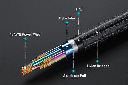 240W PD snel opladen